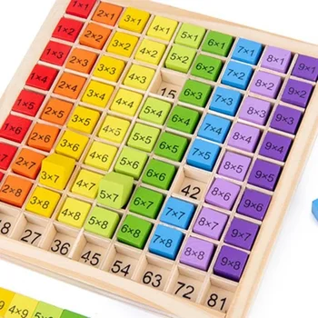 Montessori Izobraževalne Lesene Matematiko Igrače Za Otroke, Otroci Otroške Igrače 99 Naboja Tabela Matematiko Računskih Pripomočkov Za Poučevanje
