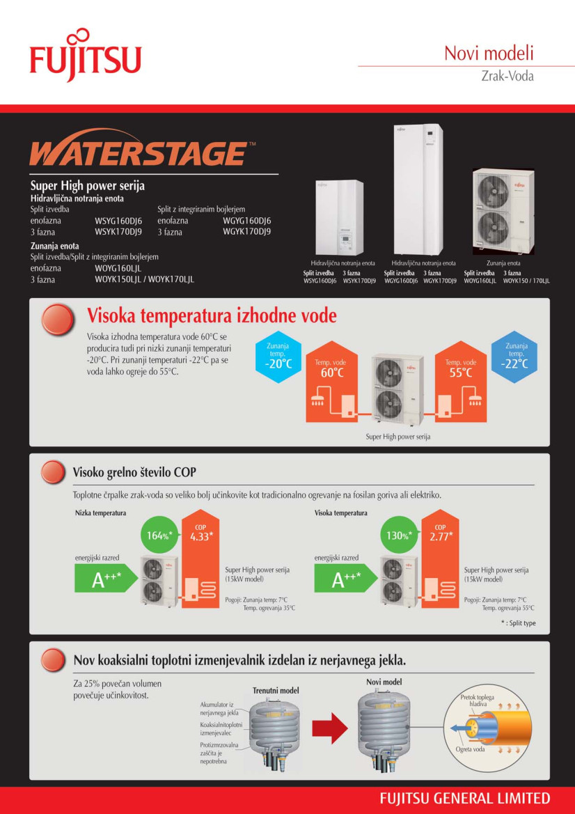 fujitsu-super-high-power